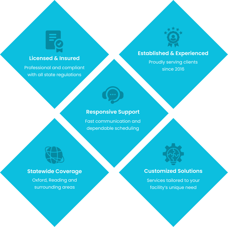 Why Choose Ryan 5 Star Handyman - Licensed, responsive, and experienced